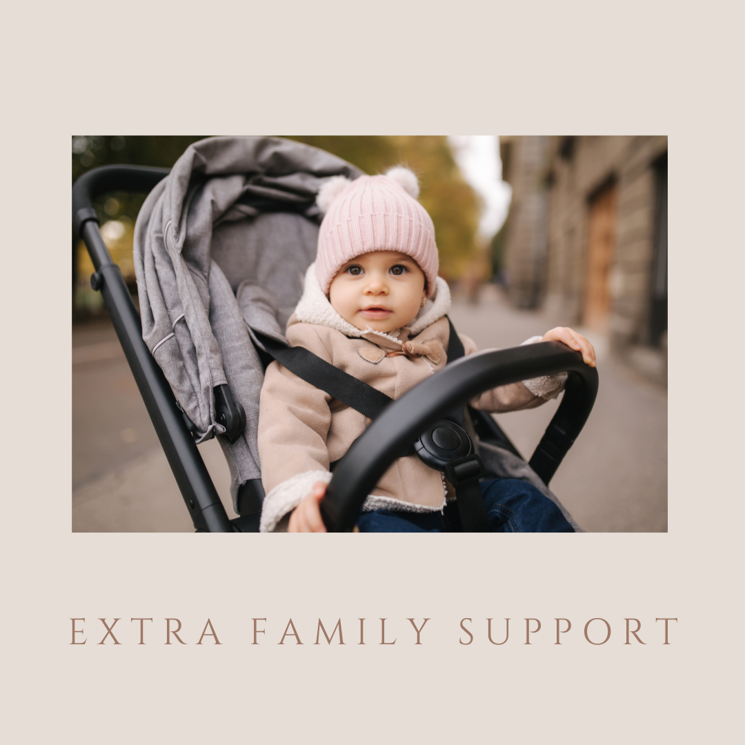 Families who have previously used our Package Support within the last 6 months   This is for you!